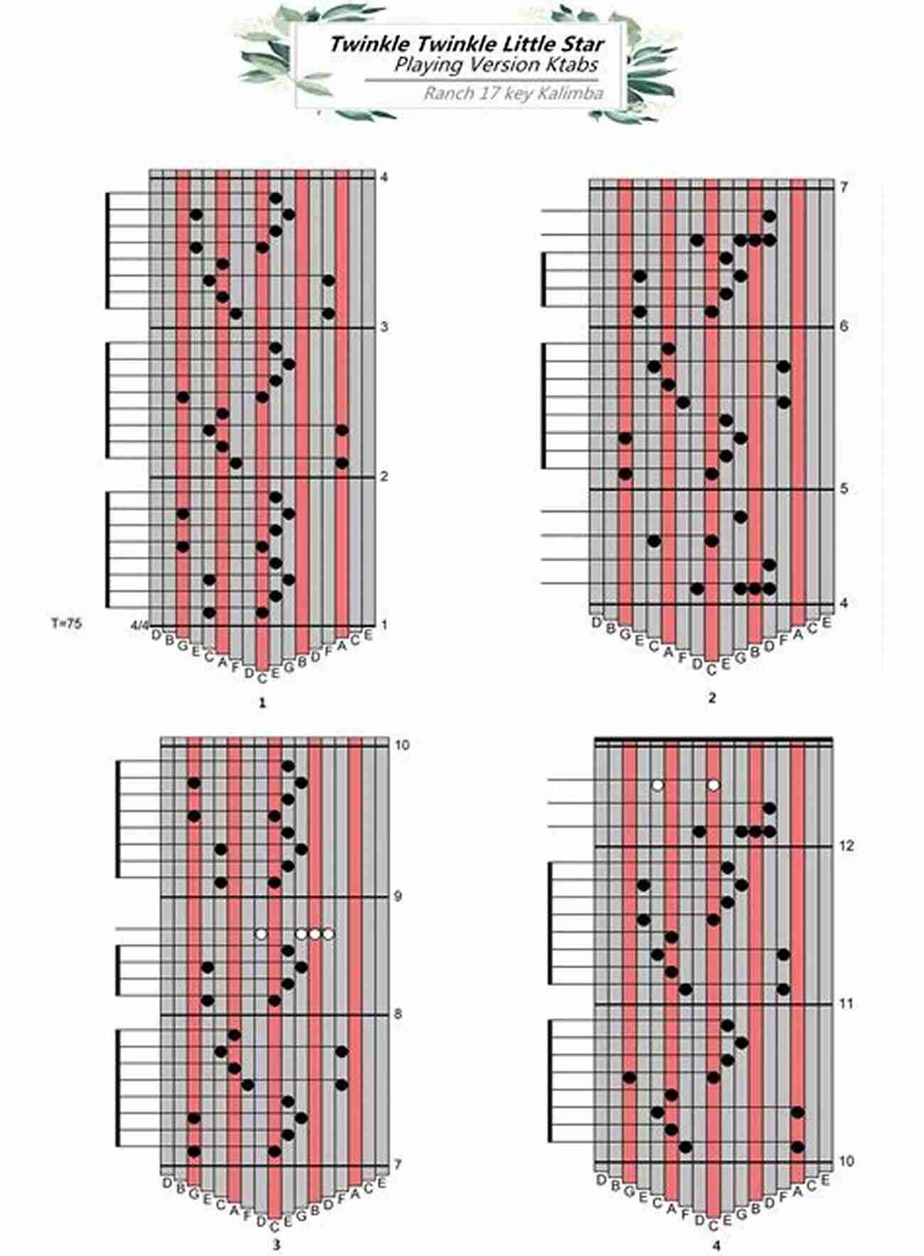 17 Key Kalimba Playing All Of Me The Most Comprehensive Compilation Of Popular Songs For 17 Key Kalimba (35 Songs With Play Along Videos)