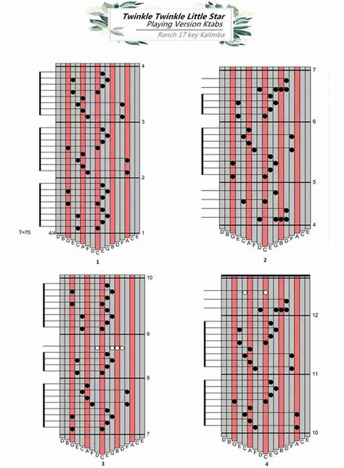 17 Key Kalimba Playing Hallelujah The Most Comprehensive Compilation Of Popular Songs For 17 Key Kalimba (35 Songs With Play Along Videos)