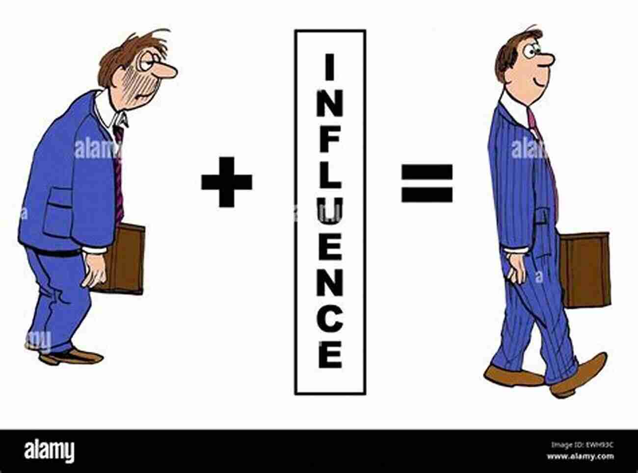 A Person Surrounded By Others, Depicting Influence And Impact You Have More Influence Than You Think: How We Underestimate Our Power Of Persuasion And Why It Matters