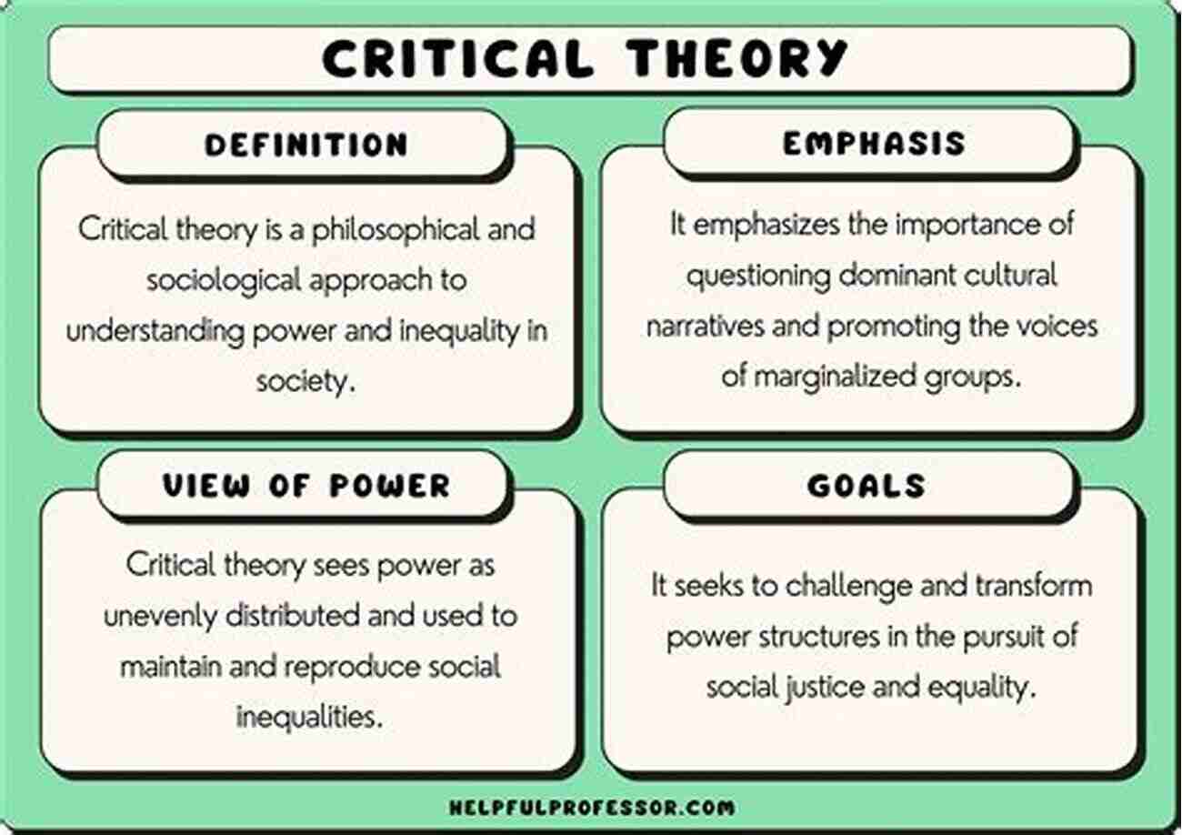 Critical Theory And Sociological Theory: An Image Representing The Intersection Of Two Analytical Frameworks Critical Theory And Sociological Theory: On Late Modernity And Social Statehood (Critical Theory And Contemporary Society)