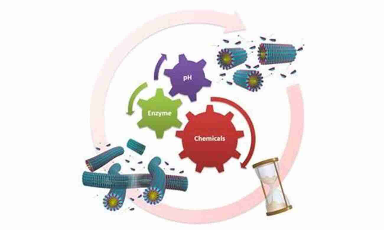 Diagram Depicting A Synthetic Model Mimicking A Natural System Bioinspired Chemistry: From Enzymes To Synthetic Models (Series On Chemistry Energy And The Environment 5)