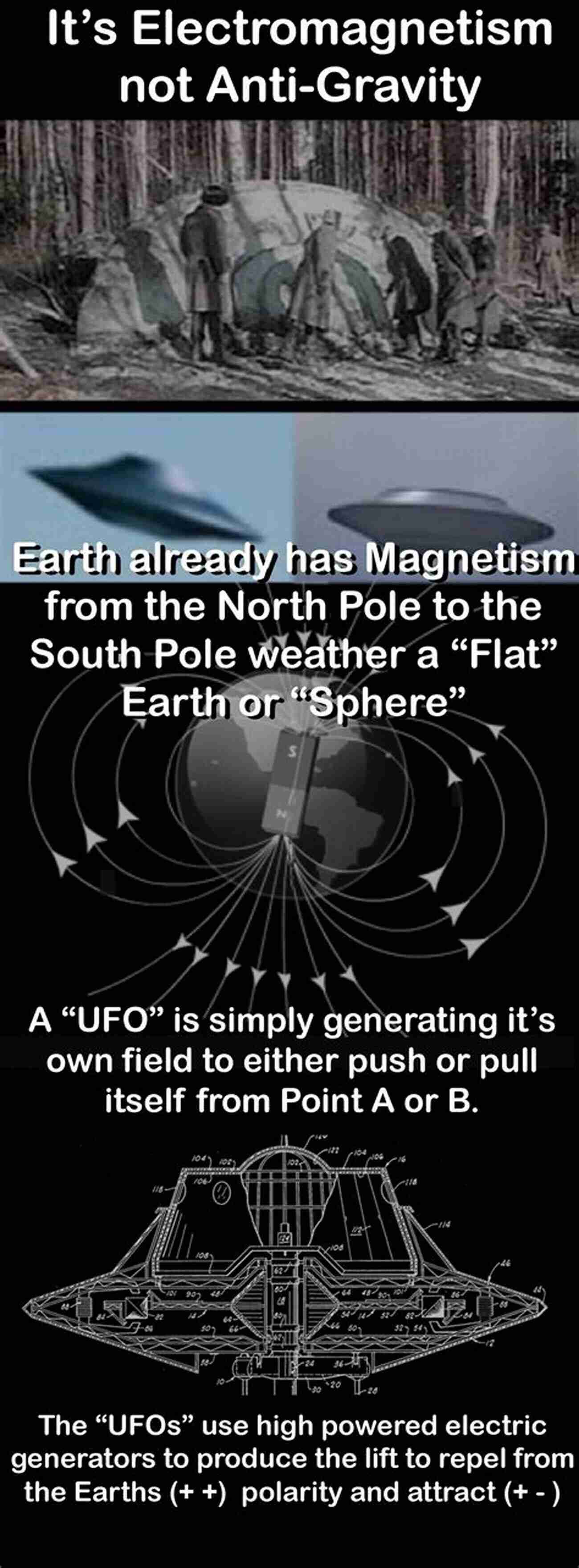 Electromagnetism In UFOS The Key To Past And Future Earth Transformations Essay On The Theory Of The Earth: Electromagnetism In Ufos And The Origin Of Mass Extinctions And The Ice Ages