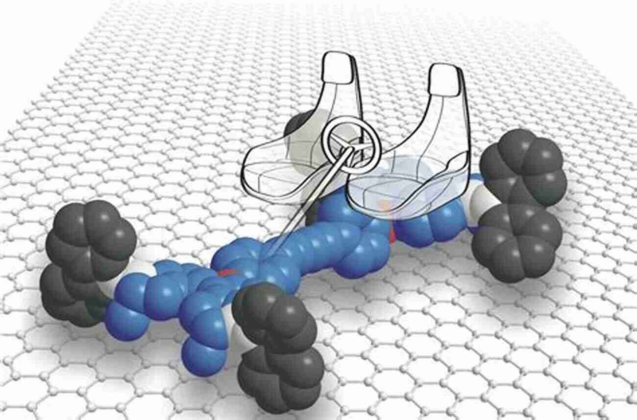 From Molecules To Machines The Fascinating Journey Of Advancing Technology The Nature Of The Mechanical Bond: From Molecules To Machines