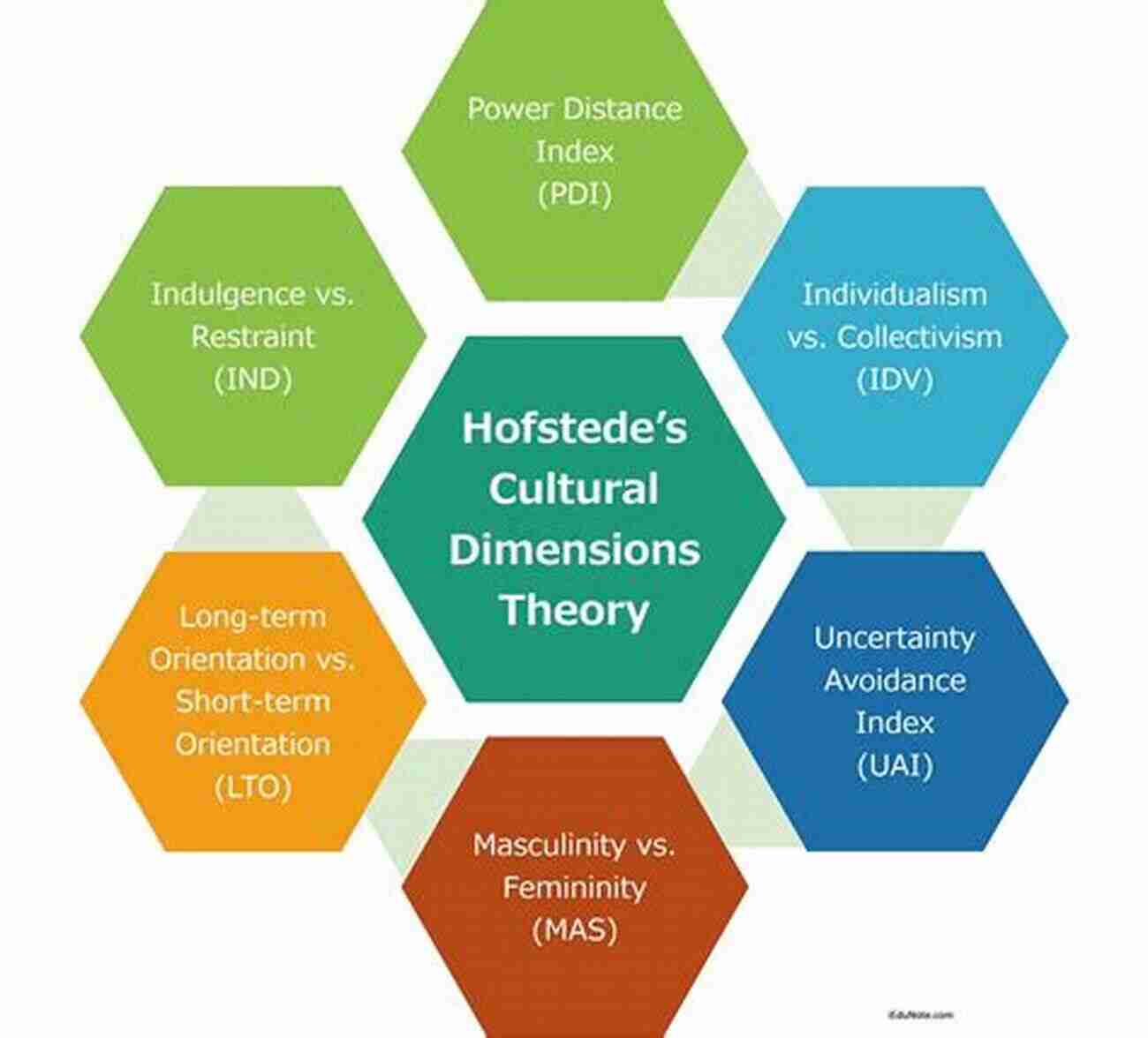 Future Impact Of Gert Billing's Theory The Quantum Classical Theory Gert D Billing