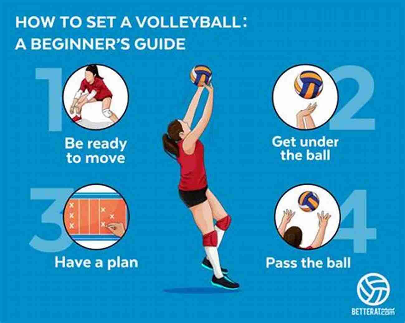 How To Play Volleyball Better: Cultivating A Positive Mindset Get To Know Shooting A Volleyball Perfectly: Useful Tips And Complete Guide That Help You Play Volleyball Better: How To Play Volleyball Better