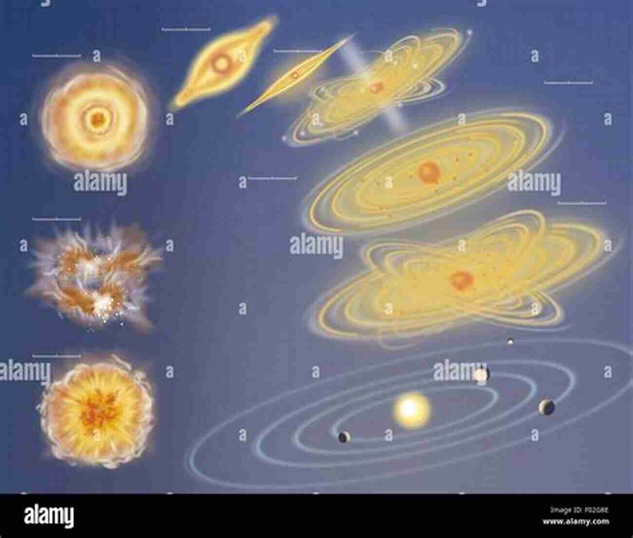 Illustration Of Solar System Formation From Dust To Life: The Origin And Evolution Of Our Solar System