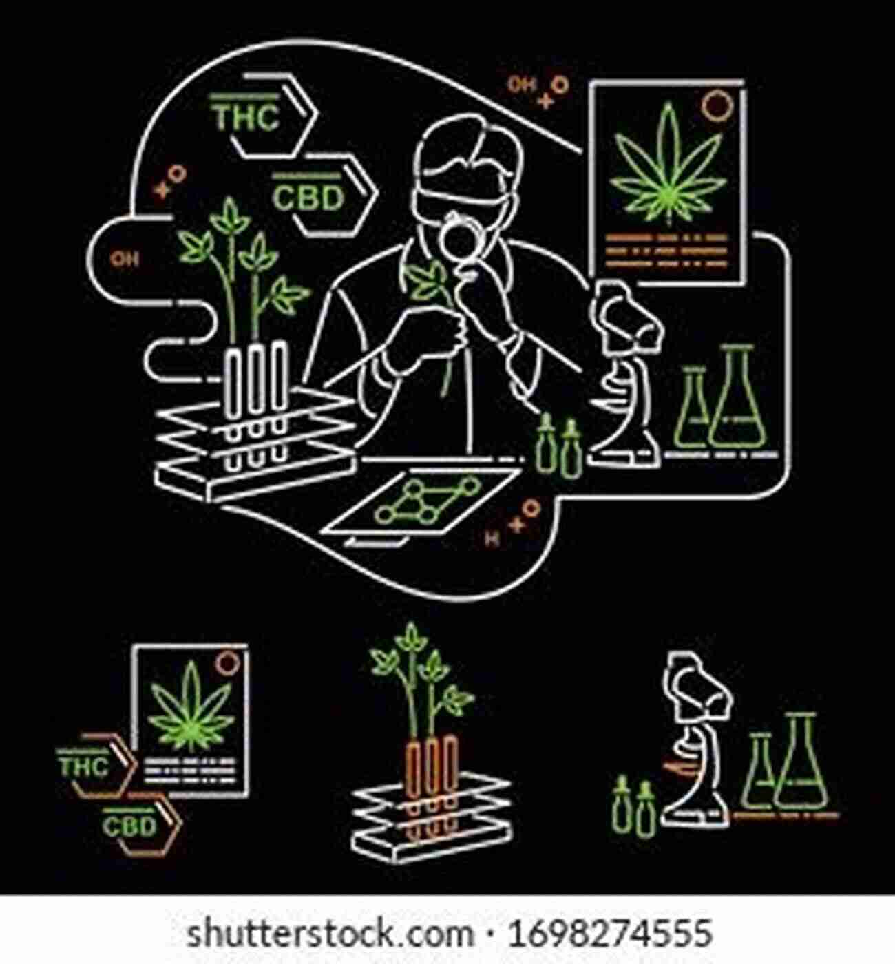 Illustration Of Weed Science Laboratory Fundamentals Of Weed Science Peter H Gleick