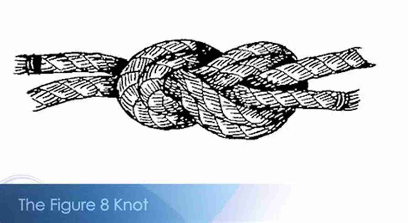 Illustration Of A Figure Eight Knot Marine Knots: How To Tie 40 Essential Knots