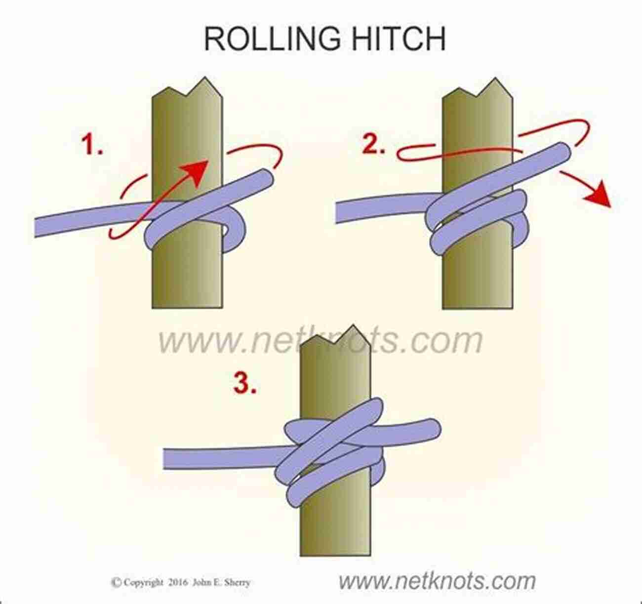 Illustration Of A Rolling Hitch Knot Marine Knots: How To Tie 40 Essential Knots