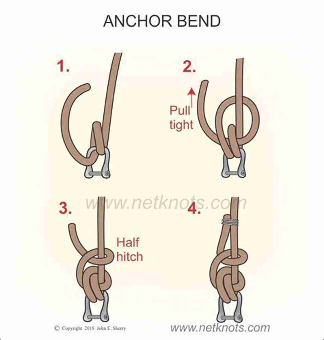 Illustration Of An Anchor Bend Knot Marine Knots: How To Tie 40 Essential Knots