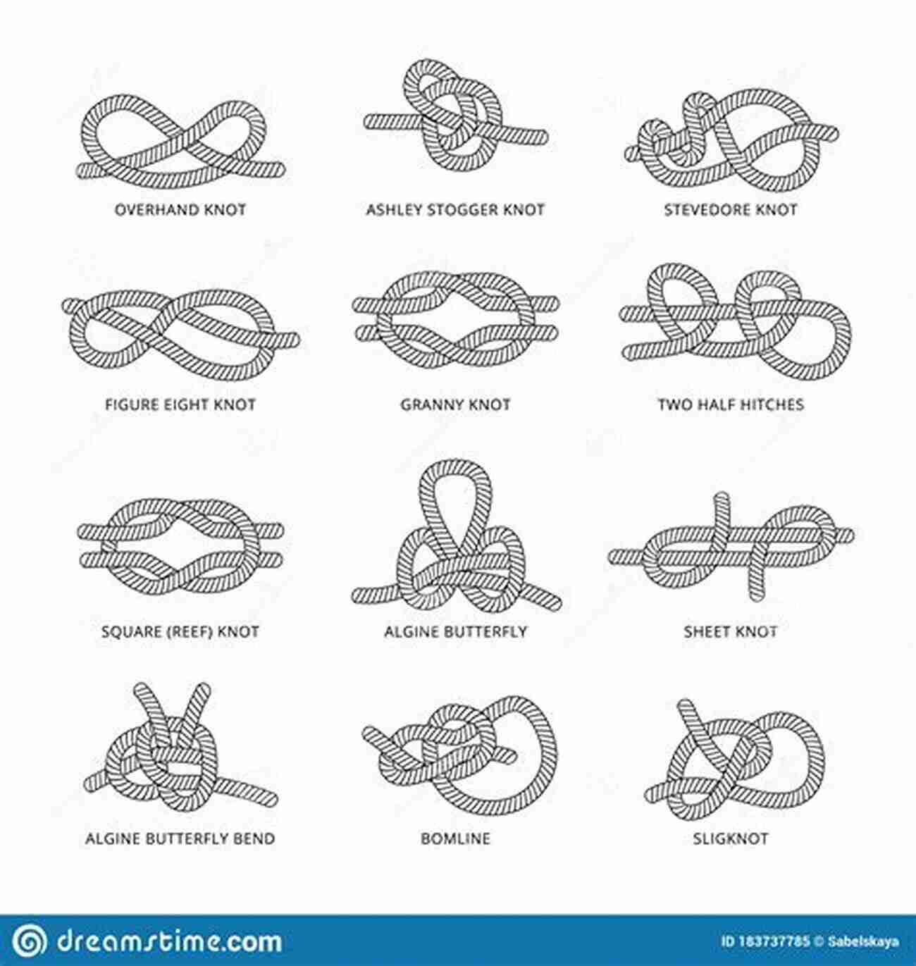 Illustration Of Various Marine Knots Marine Knots: How To Tie 40 Essential Knots