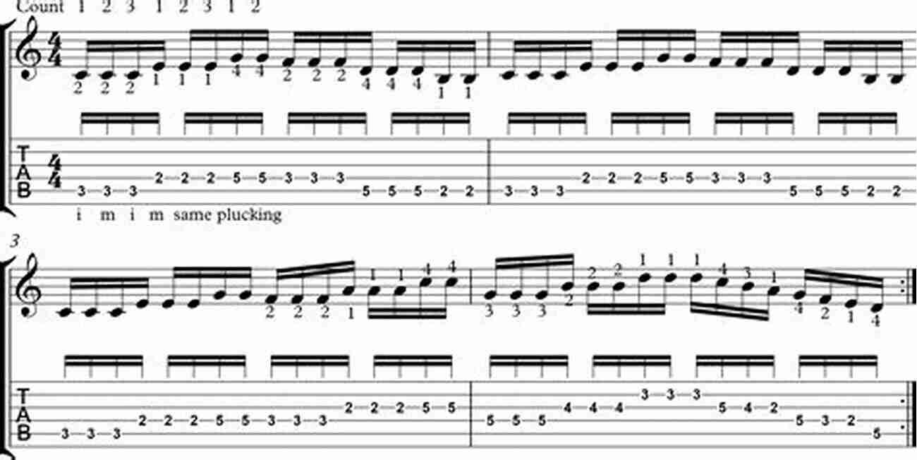 Improve Speed And Accuracy On Bass Guitar Bass Technique Finger Gym: Build Stamina Coordination Dexterity And Speed With Essential Bass Exercises (Learn How To Play Bass)