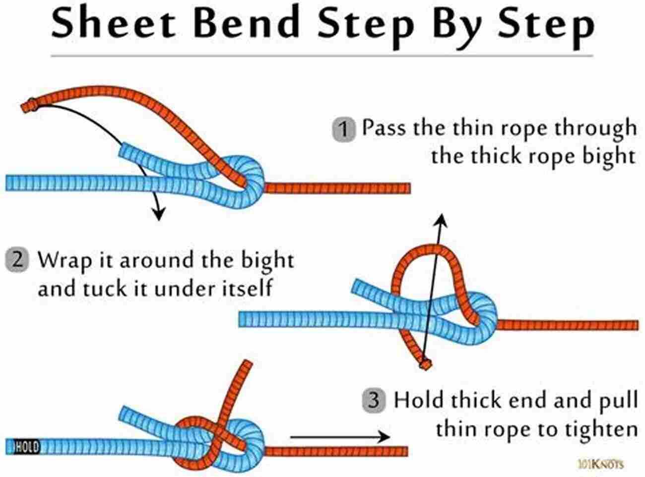 Learn How To Tie A Sheet Bend Knot With Andy Steer Sailing And Boating Knots Andy Steer