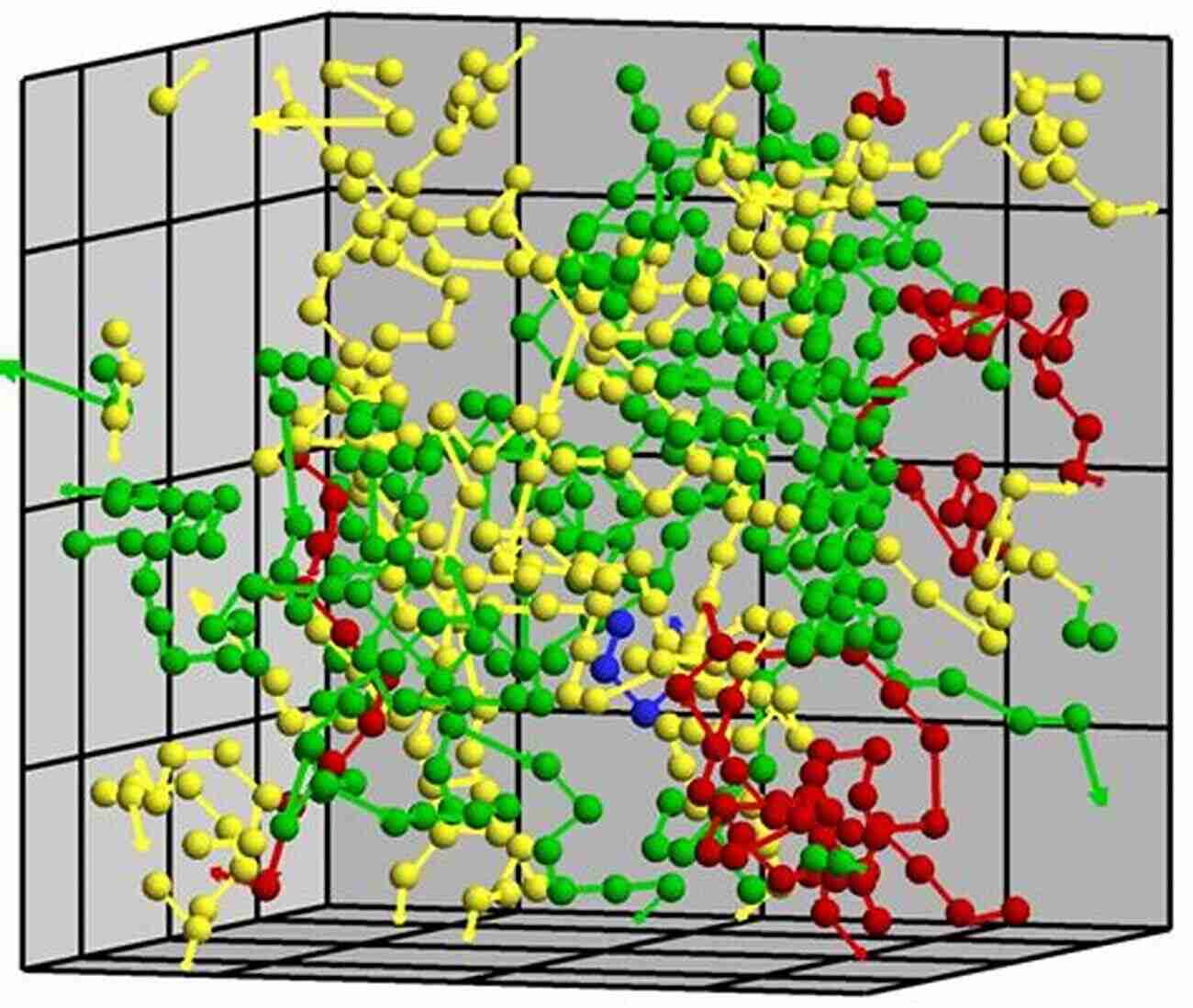 Molecular Dynamics Simulation Classical Approach To Constrained And Unconstrained Molecular Dynamics