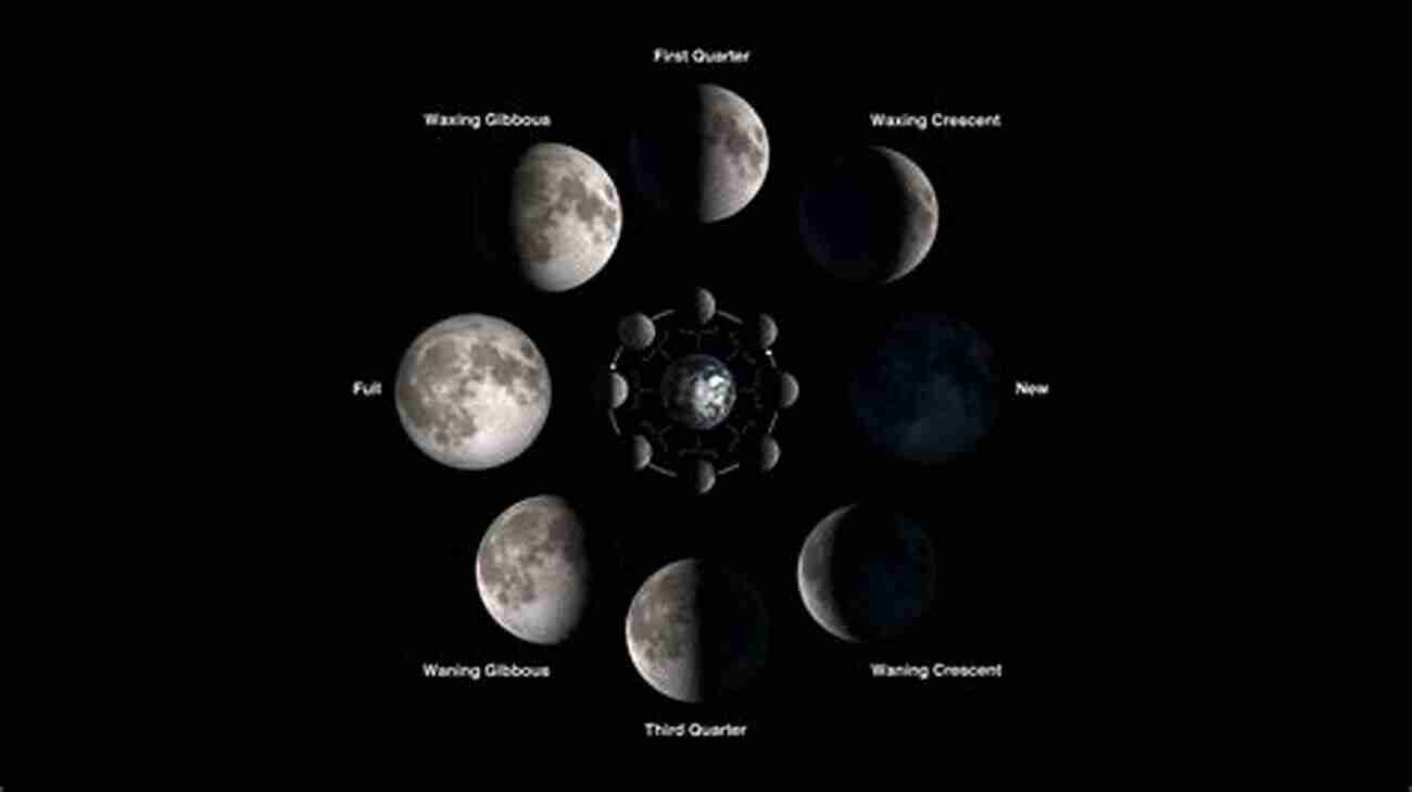 Moon Phases The Moon S Cyclical Phases : Understanding The Relationship Between The Earth Sun And Moon Astronomy Beginners Guide Grade 4 Children S Astronomy 4 Children S Astronomy Space