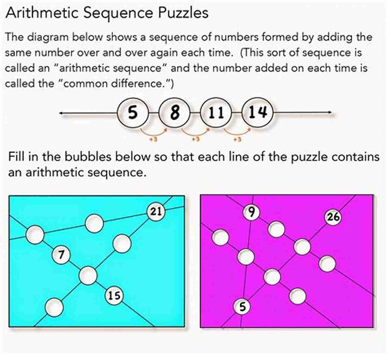 Number Sequence Puzzle Math Challenge Problems For Elementary And Middle Schools: Volume 2