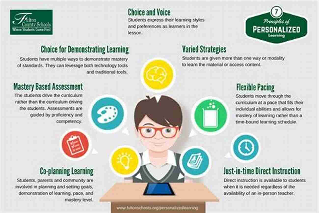 Personalizing Learning Increases Teaching Satisfaction. Unshakeable: 20 Ways To Enjoy Teaching Every Day No Matter What