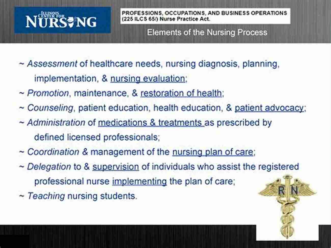 Professional Nursing Practice In The United States Professional Nursing Practice In The United States: An Overview For International Nurses And Those Along The Continuum From New Graduates To Experienced Nurses