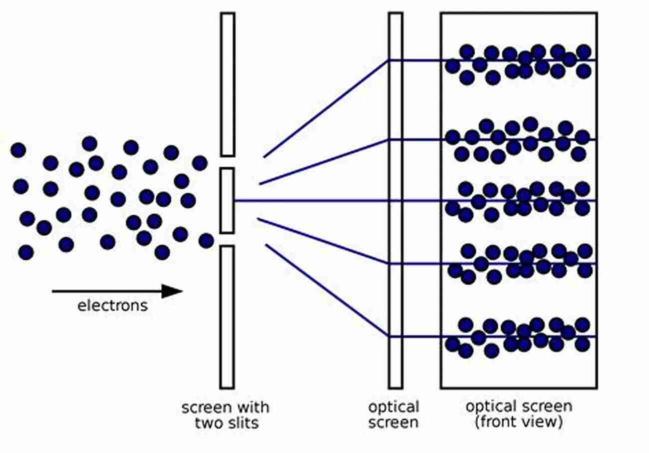 Quantum Classical Theory Experiment The Quantum Classical Theory Gert D Billing