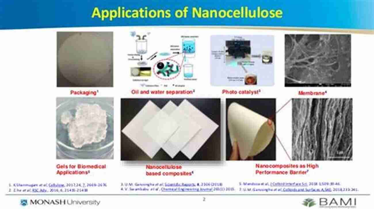 Radioactive Material Nanocellulose And Sustainability: Production Properties Applications And Case Studies (Sustainability: Contributions Through Science And Technology)