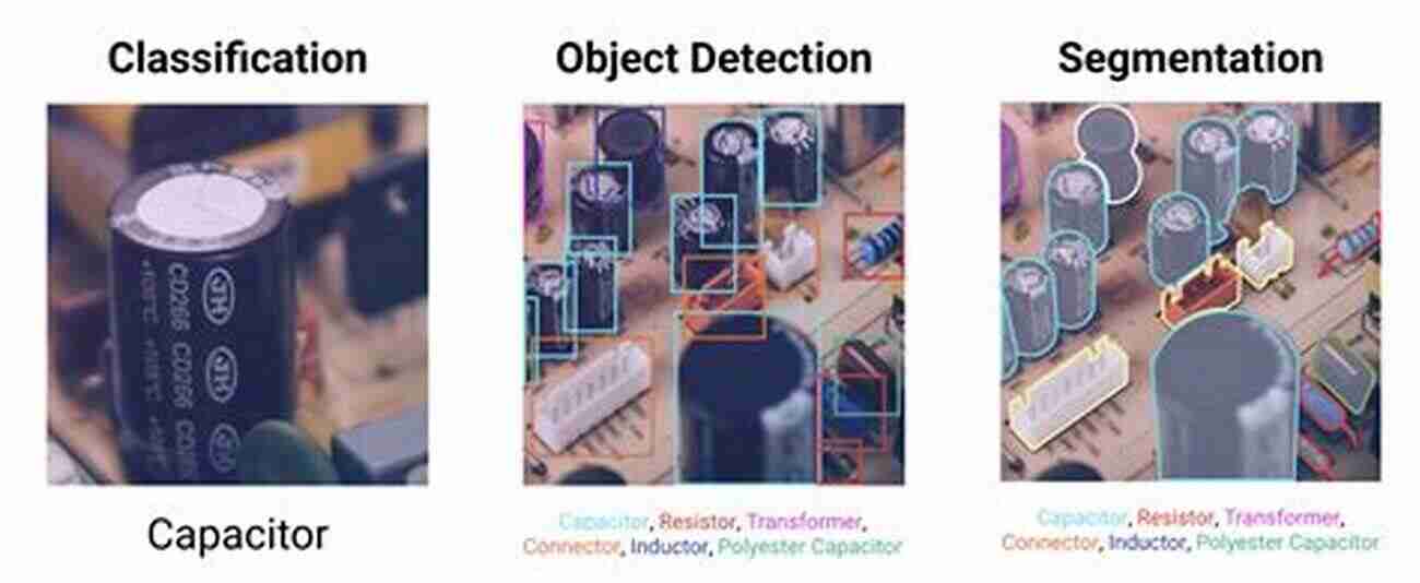 Semiconductor Device Based Sensors: The Future Of Detection Semiconductor Device Based Sensors For Gas Chemical And Biomedical Applications