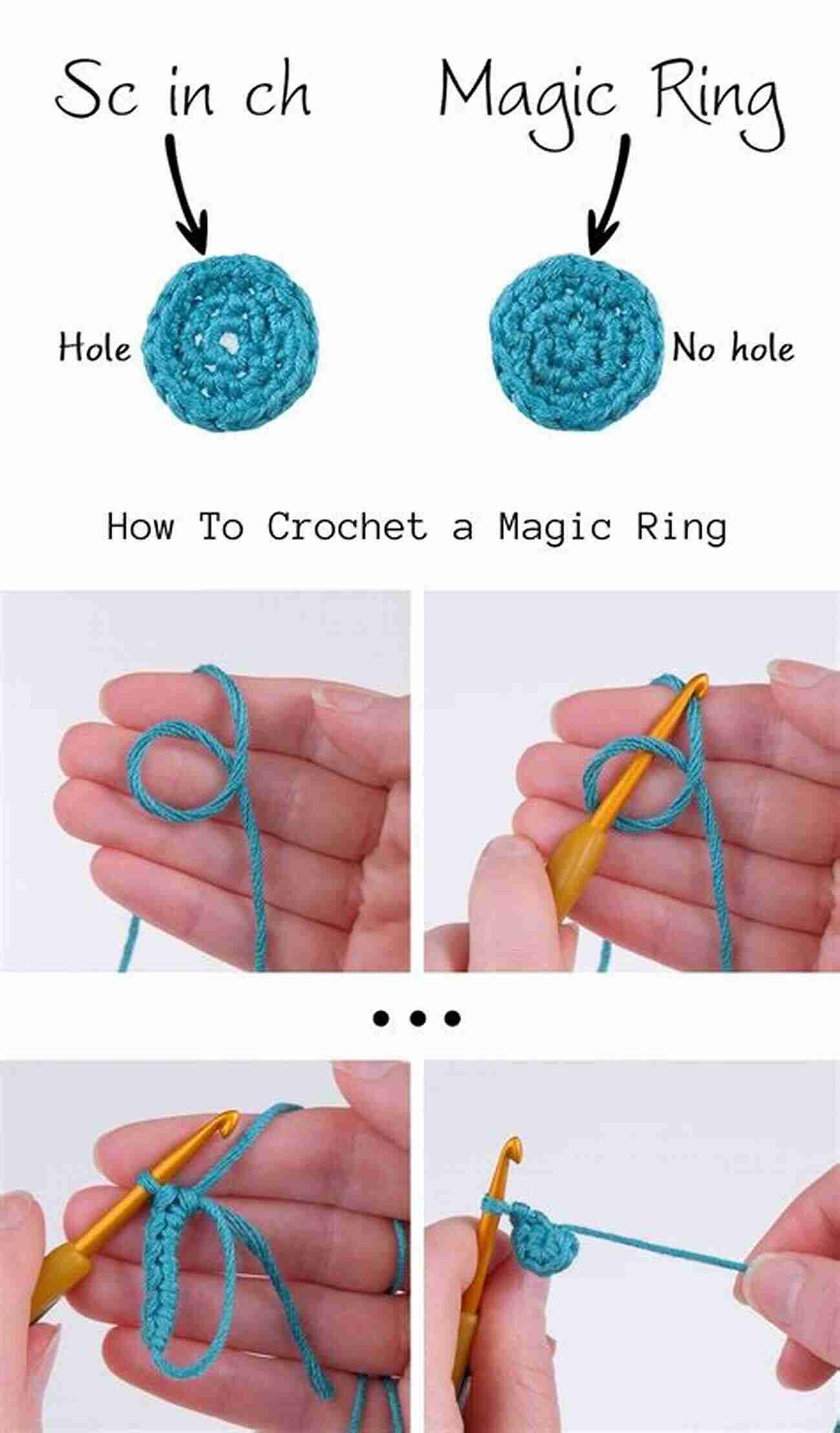 Step 1: Create A Magic Ring Learn To Crochet Top Down Beanies