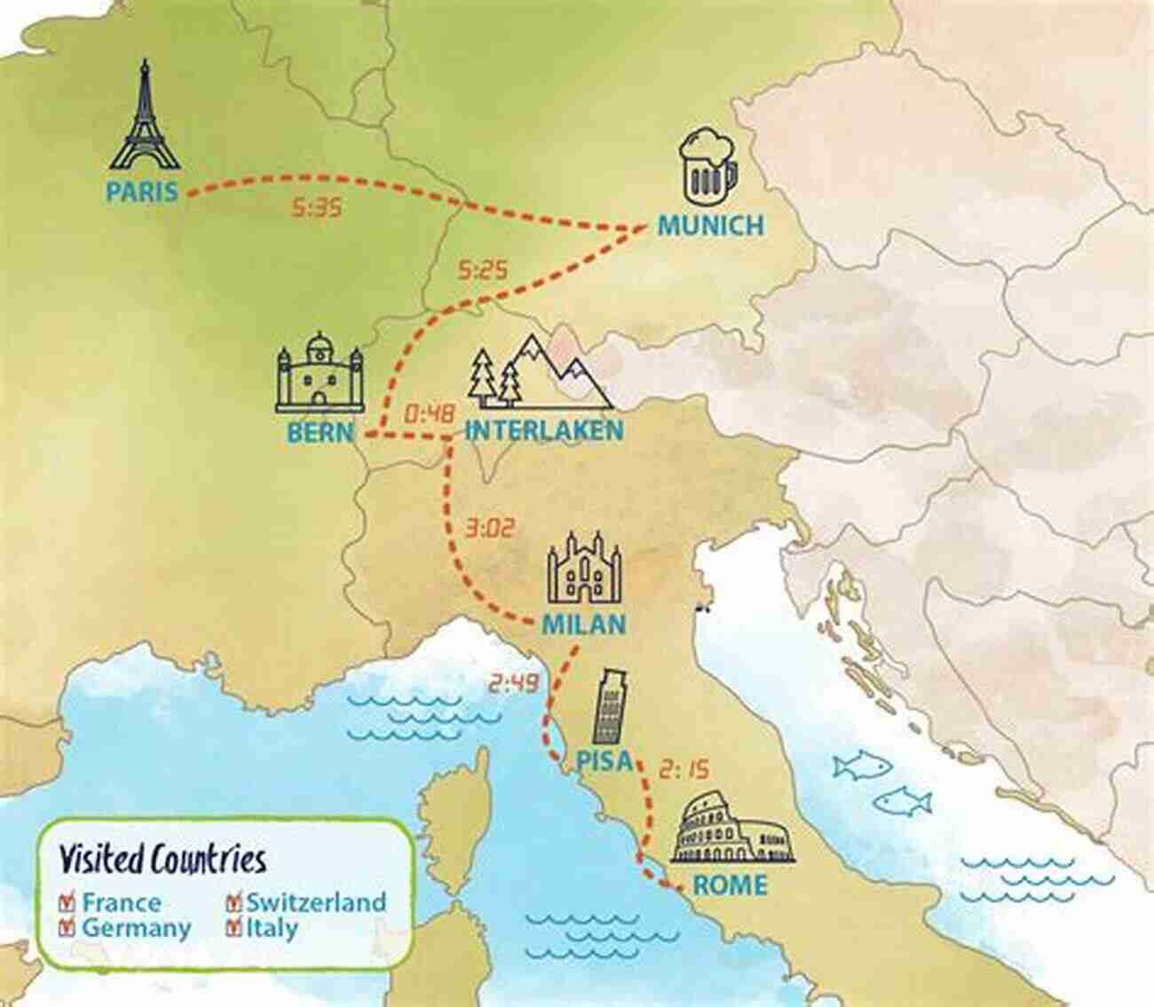 The Grand Tour Of Europe By Eurail Europe By Eurail 2019: Touring Europe By Train