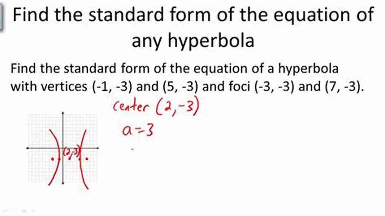 The Future Of Numerical Hyperbolic Equations Shaping Technology And Innovation Recent Advances In Numerical Methods For Hyperbolic PDE Systems: NumHyp 2019 (SEMA SIMAI Springer 28)