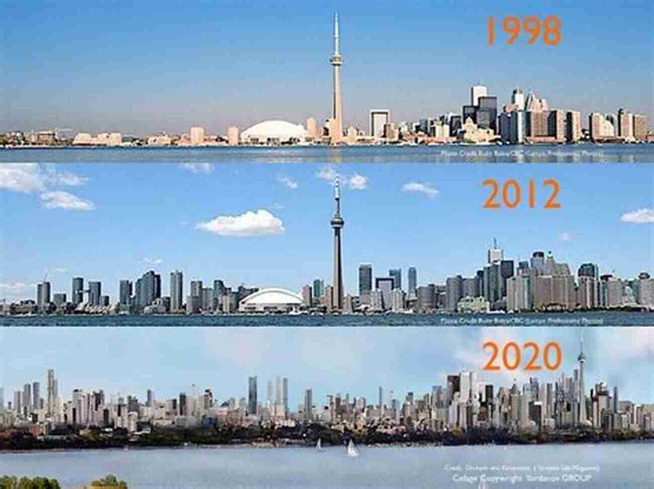 Toronto Skyline Toronto Past And Present: A Brief History Of Canada S Biggest Metropolis