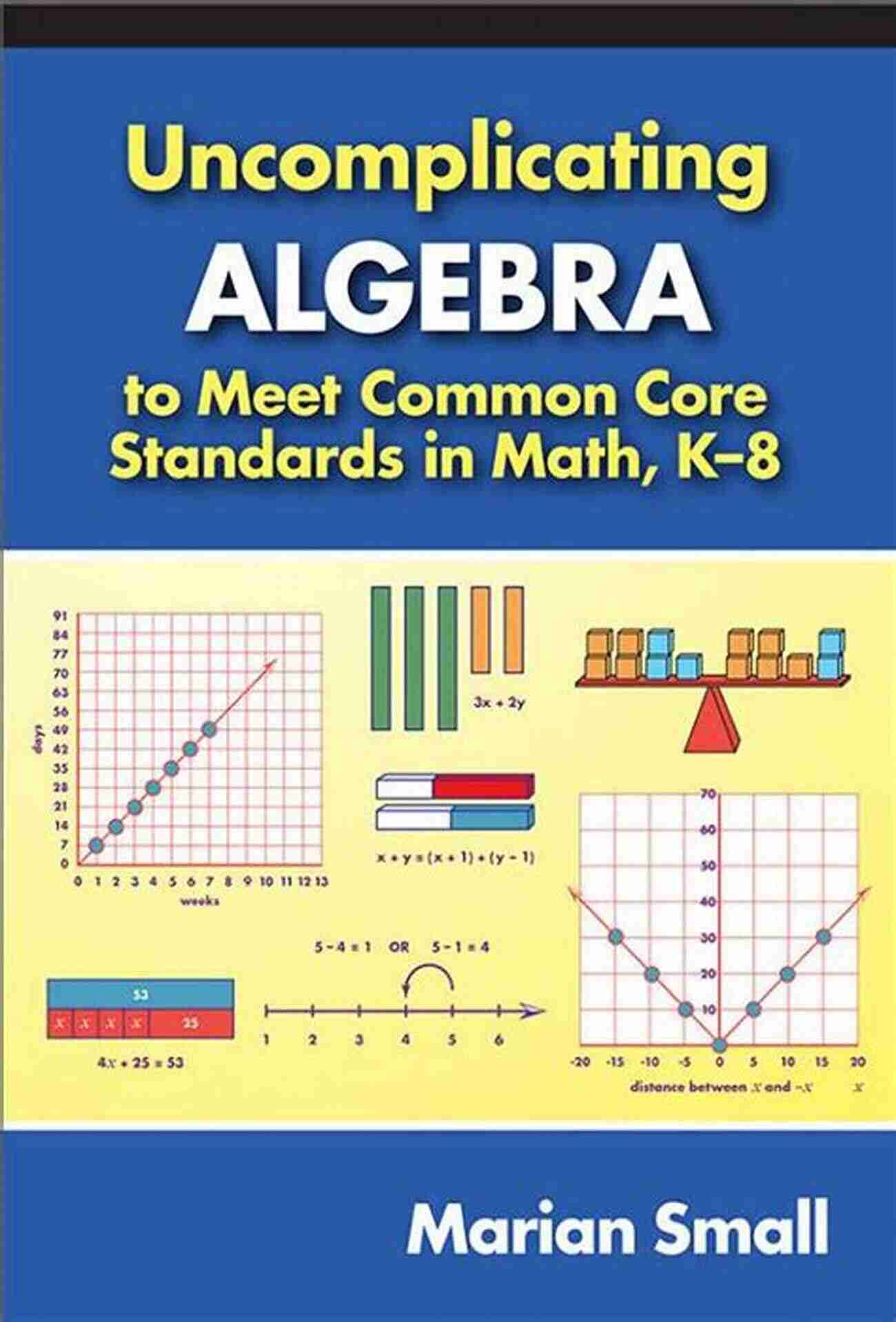 Uncomplicating Algebra To Meet Common Core Standards In Math Uncomplicating Algebra To Meet Common Core Standards In Math K 8