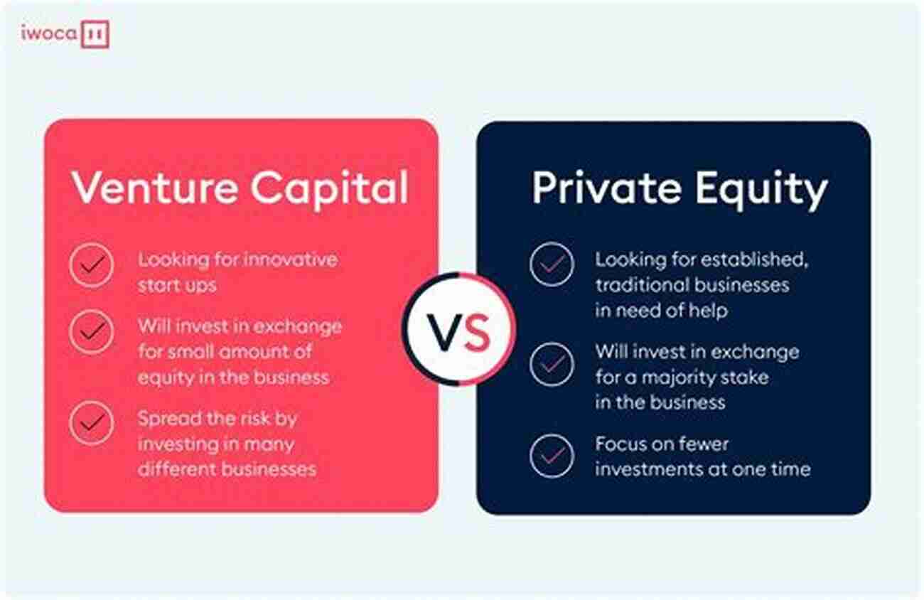 Venture Capital And Private Equity Firms 2022 Software Directory Of Venture Capital And Private Equity Firms: Job Hunting? Get Your Resume In The Right Hands