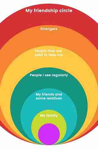 The Circle of Acquaintance: Perception Consciousness and Empathy (Synthese Library 205)