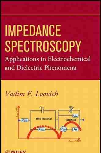 Impedance Spectroscopy: Applications To Electrochemical And Dielectric Phenomena