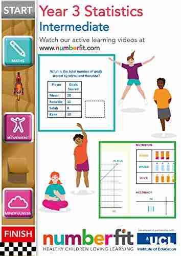 Year 3 Statistics Intermediate Numberfit